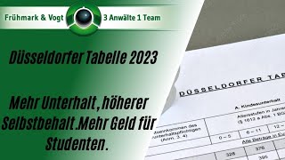 Düsseldorfer Tabelle 2023 Mehr Kindesunterhalt u höherer Selbstbehalt Mehr Unterhalt für Studenten [upl. by Zetniuq]