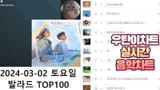 광고없는 실시간 인기차트 2024년3월02일 발라드TOP100 멜론차트 X 종합차트O 노래모음 KPOP 플레이리스트 [upl. by Nereen]