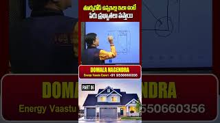 East Facing House Vastu  vasthutips astrology VastuDoshRemedies VastuTips  BhakthiChaithanyam [upl. by Refinney]