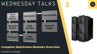 Complete Overview of All Modules in One Video  Mainframe Wednesday Talks  3 [upl. by Esmerelda287]