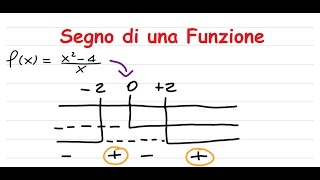 Segno di una Funzione [upl. by Adah]