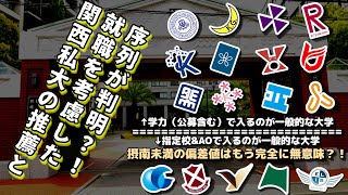 【関西私大序列大学群】関西私大の推薦と就職を考慮した序列が判明！？摂南大学未満は学力試験で入るのが一般的ではなく偏差値はほぼ無意味！？【関関同立産近甲龍外外経工佛摂神追桃南産商法】 [upl. by Draw273]