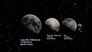 Eris Vs Dysnomia Vs Moon Size Comparison 3D [upl. by Esir]