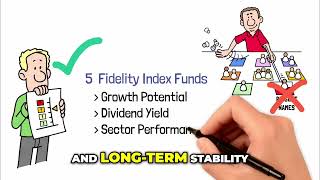 Top 5 Fidelity Index Funds Maximize Your Portfolio Value [upl. by Neiviv485]