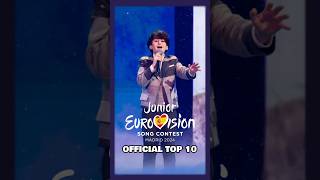 Top 10 Countries of Junior Eurovision 2024 [upl. by Neeloc]