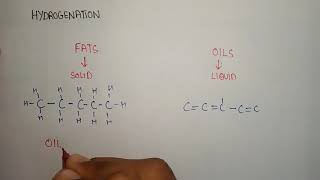 Hydrogenation Reaction of fats and oils  addition of hydrogen to fats and oils  fats and oils [upl. by Blaise]