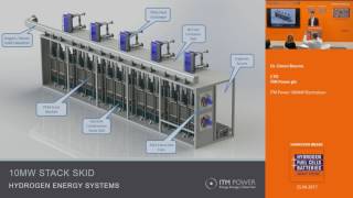 ITM Power 100MW Electrolyser [upl. by Casta]