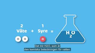 Om vatten Vad är vatten [upl. by Layla993]