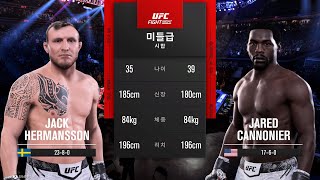 UFC53R Jack Hermansson 4 VS Jared Cannonier 5  Middleweight Janualy 20 2024 [upl. by Quirk207]