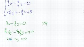 Rozwiązywanie układów równań metodą podstawiania  Matematyka Szkoła Podstawowa i Gimnazjum [upl. by Draw112]