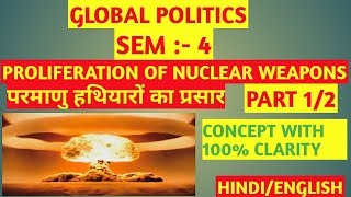 PROLIFERATION OF NUCLEAR WEAPONS IN HINDIPROLIFERATION OF NUCLEAR WEAPONS FOR GLOBAL POLITICSBA2 [upl. by Thalassa]