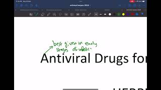 Antiviral drugs [upl. by Austin]