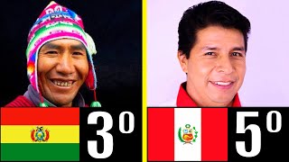 LOS 7 PAÍSES CON LOS HOMBRES MÁS BAJOS DE LATINOAMÉRICA [upl. by Fritzie459]