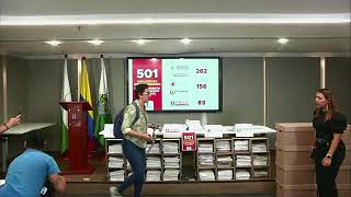 501 hallazgos e irregularidades en conocimiento de los entes de control  Alcaldía de Medellín [upl. by Wiggins]