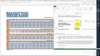 Calculating your Navy Reserve Retirement Officer and Enlisted examples [upl. by Navarro]