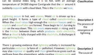 Factual Report Text Natural Phenomena quotLightningquotNaura Kharisma Larasati 25 X MPLB 1 [upl. by Osber]