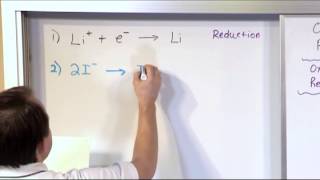 Identifying Oxidation and Reduction from Half Reactions in Chemistry [upl. by Rintoul]