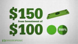 Investopedia Video How To Calculate Return On Investment ROI [upl. by Aitenev]