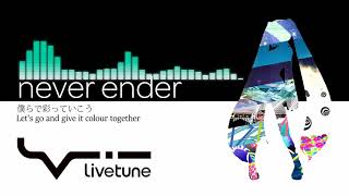 Hatsune Miku  never ender English subs kzlivetune [upl. by Ulrich439]