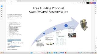 New GrantSubsidized Resource To Provide 100000 To Start Or Grow A Business [upl. by Flori]