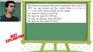 The electric potential decreases uniformly from 120 V to 80 V as one moves on the xaxis from x [upl. by Feirahs]