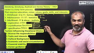 Ginzberg Theory of Career Development OB IO by Deepak K Sharma Bits Yuva [upl. by Anissej]