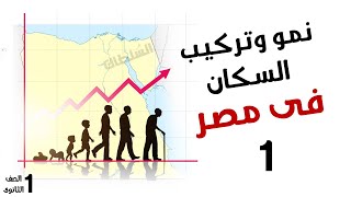 نمو وتركيب السكان فى مصر الجزء1  أولى ثانوى جغرافيا  الترم التانى [upl. by Alliuqat741]