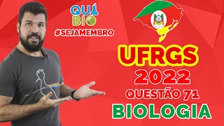 UFRGS 2022  Questão 71  O padrão de expressão fenotípico dos sistemas ABO de grupos sanguíneos env [upl. by Norrab]