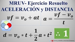 MRUV Ejercicio resuelto de Aceleración y Distancia 1 [upl. by Broeker]