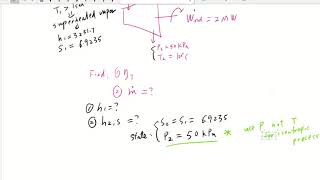 Isentropic Efficiency of Turbines Example [upl. by Vere]