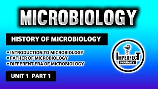 History Of Microbiology  Introduction  Father Of Microbiology  B Pharma 3rd Semester [upl. by Ameekahs783]