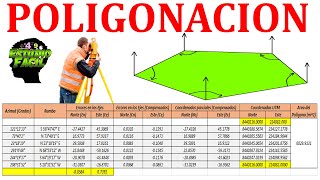 Poligonación en Excel Calculo de RUMBO AZIMUT Errores COORDENADAS UTM y ÁREA [upl. by Yla]