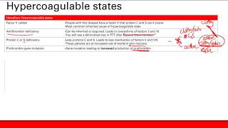 Anticoagulation and hypercoagulable states Hematology  Step 1 Simplified [upl. by Nossila]