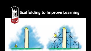 Scaffolding to Improve Learning [upl. by Drehcir]