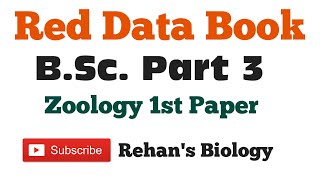 Red Data Book IUCN Conservation methods of Wildlife Biodiversity BSc Part 3 Rehans Biology [upl. by Japeth478]