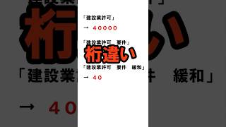 行政書士が売上の桁を上げていく方法 [upl. by Yralam]