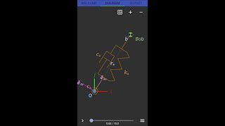 Revolute and prismatic joint demonstration in MOMDYN [upl. by Annayr]