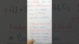 Metals equally react with oxygen mswalishwetamam shortvideo youtubeshorts science [upl. by Kendy]