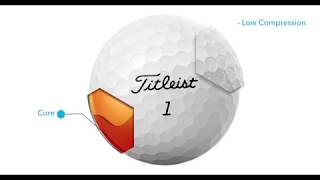 Titleist 2018 AVX Golf Balls [upl. by Luemas]