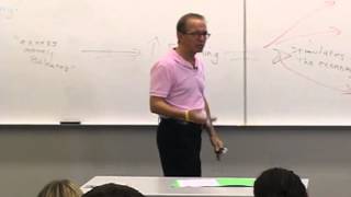 Money and Banking Lecture 1  Money and the Economy [upl. by Diet]