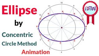 Ellipse by Concentric Circle Method  Engineering Drawing [upl. by Sorcim]