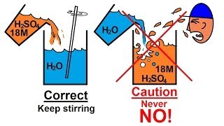 Chemistry  Thermochemistry 35 of 37 Heat of Dilution Danger [upl. by Tomlin]