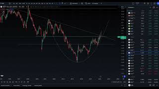 Uranium Upwards and Onwards [upl. by Hitt540]