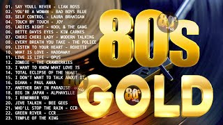 Musica De Los 80 y 90  Las Mejores Canciones De Los 80 y 90 Grandes éxitos 80s [upl. by Llertnom908]