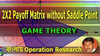 05  Game Theory  2X2 Payoff Matrix without Saddle Point  Operation Research in Bangla [upl. by Uy337]