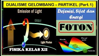 Konsep Foton Defenisi Sifat dan Energi Foton  Fisika Kelas 12 [upl. by Cyrilla]