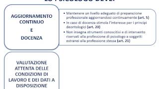 7 Il codice deontologico dello psicologo  I capo Principi generali [upl. by Suriaj]