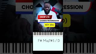 DROP 2 CHORDS PROGRESSION  piano breakdown gospelsongs gospelpiano [upl. by Inittirb247]