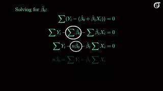 Interpreting slope of regression line  AP Statistics  Khan Academy [upl. by Latif]