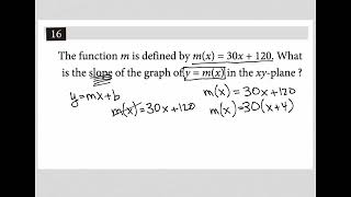 The function m is defined by mx  30x  120 What is the slope of the graph of y  mx in the [upl. by Ettevad]